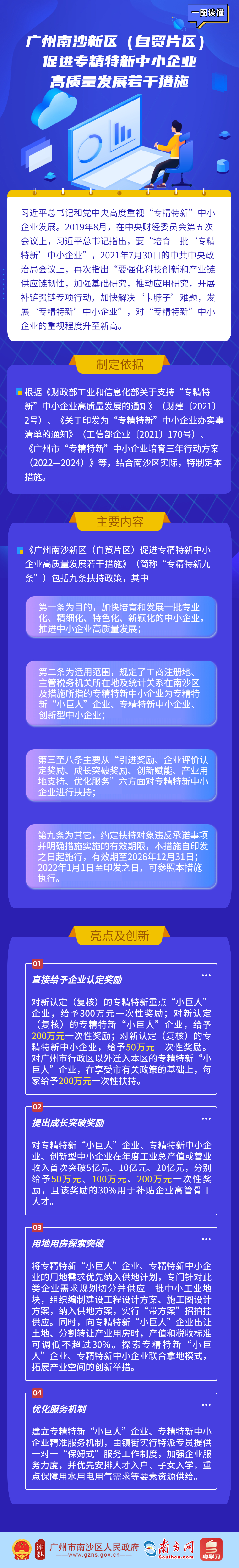 【一图读懂】《广州南沙新区（自贸片区）促进专精特新中小企业高质量发展若干措施》.jpg