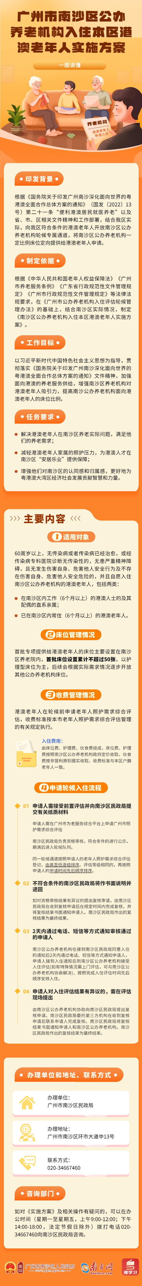 图解丨港澳老年人入住南沙区公办养老机构申请.png