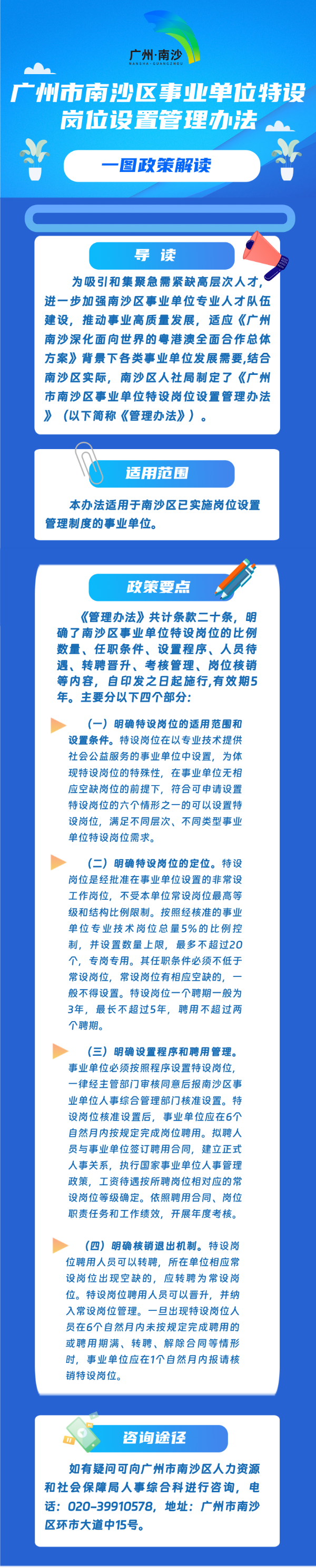 《管理办法》一图解读.png